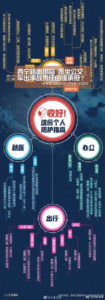 AG直播